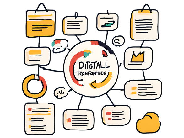 Leviers de la transformation Digitale